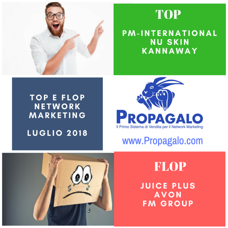 Bollettino delle Aziende di Network Marketing- Luglio 2018