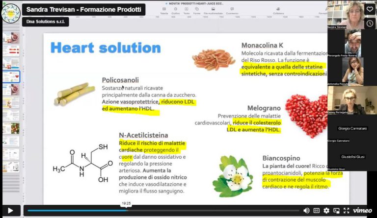 Recensione DNA Solutions: più problemi che soluzioni.